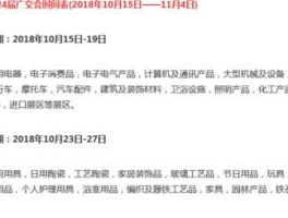 广交会2018展时间表 2023广交会每期都有什么？