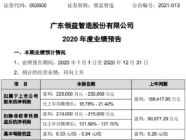 北矿磁材重组 领益智造有哪些产品？