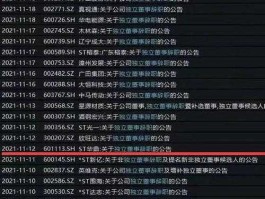 康美药业600518（普宁上市公司？）