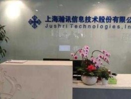 上海瀚讯？上海瀚讯股票为什么这么强？