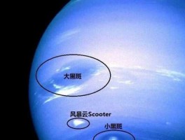 海王星（海王星是什么？）