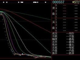 银广夏股票？红酒股票有哪些？