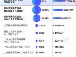 马云概念股（什么是蚂蚁金服概念股？）