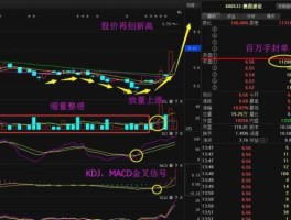 雄安股票？为什么说栖霞建设股票是雄安金融股？