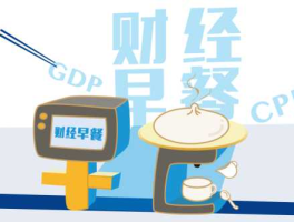 财经早餐 财经商贸宣传标语横幅？