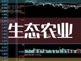 股票002509（生态农业概念股有哪些？）