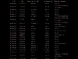 600086（600086可以持有吗？）