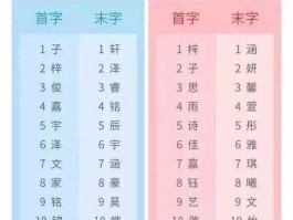 寓乐世界？攸乐取名寓意？