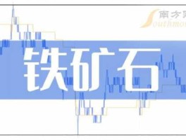 铁矿石概念股 特矿石概念？