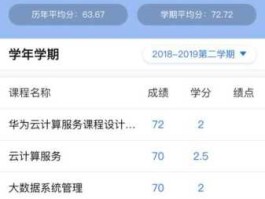 体验云众播（飚众学测云成绩怎么查别人成绩？）