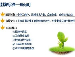 前海智媒？深圳前海新四板挂牌流程，需要多少费用？