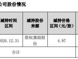新天科技股票 郑州上市公司到底有几家？