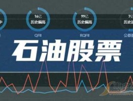 仁智油服002629，有合资开采石油的股票上市公司吗？