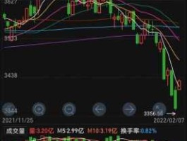 英国今日股市（英国股市2021行情）