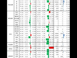 000878股票？白银股票有哪几个？