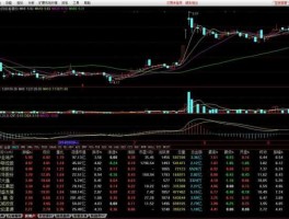 000631顺发恒业 股票顺发恒业000631这支怎样？