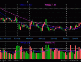002027股票 传媒行业是什么概念股？