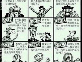 资本？资本与利益是什么意思？