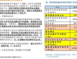 600732股票 太阳能电池概念股有哪些？