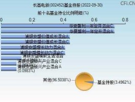 长高集团股票（长高电新是国企吗？）