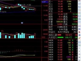 股票300205，天喻信息是不是科技股？