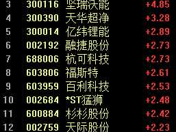 002192股票（德瑞精密加班严重吗？）