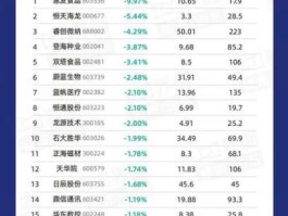 宝莫股份股票 东营上市公司是干什么的？