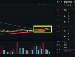 股票002353（杰瑞集团什么时候上的市？）