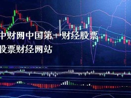 第一财经网？中国财经网是什么级别媒体吗？