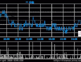 民丰特纸股票，民丰特纸历史？