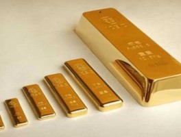 纸黄金价格查询，中国黄金实体店金条的价格在哪里可以查询？