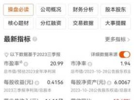 600592龙溪股份（轴承概念股上市公司有哪些？）