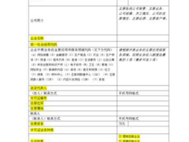 年报预增，通信设备年报预增12510%是哪一只？