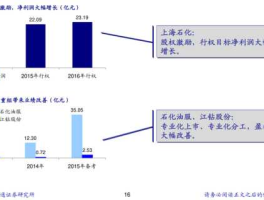 东亚自贸区概念股（东亚自贸区是什么意思？）