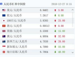 墨西哥对人民币汇率换算（墨西哥人民币汇率换算器在线计算）
