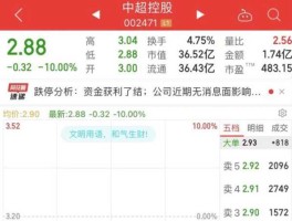 002471股票？中超控股是沪股还是深股？