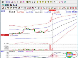 股票600093（易见股份是什么性质公司？）