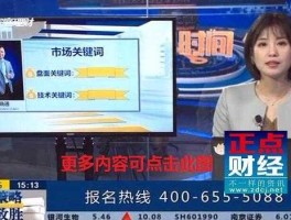 家庭理财频道直播 有没有关于理财的电视栏目？