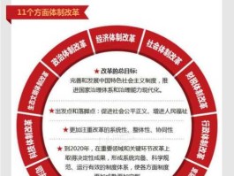 新一届？新一届什么意思？