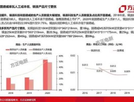 锦浪科技 固德威和锦浪科技谁厉害？