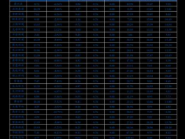 中国武夷股票 2021年第一批国家公园受益股？