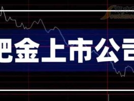 股票000426，钯金股票有哪些？