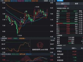 000798股票（中水集团是央企吗？）