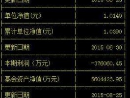 150210净值 150mmx210mm是什么纸？