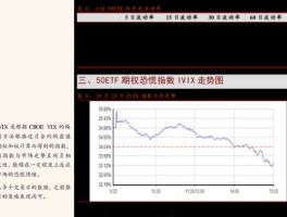股票000680，000680目标价是多少？