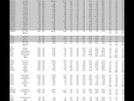600409股票，化工龙头股票有哪些？