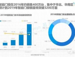 光速达？京东光速达是什么意思？