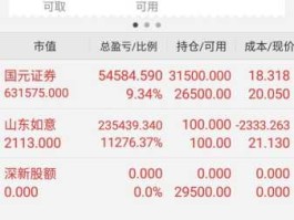 股票000766（请问在炒股软件中怎么查找一支股票或者说一个上市公司？）