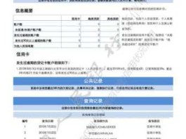 信用账号 人行征信账户编码是指什么？