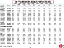 股票600763，通策医疗有限公司是国企吗？